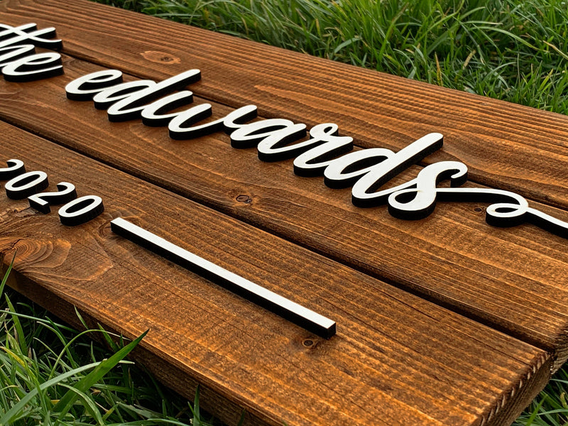 Wood Signs: 6 Questions and Answers